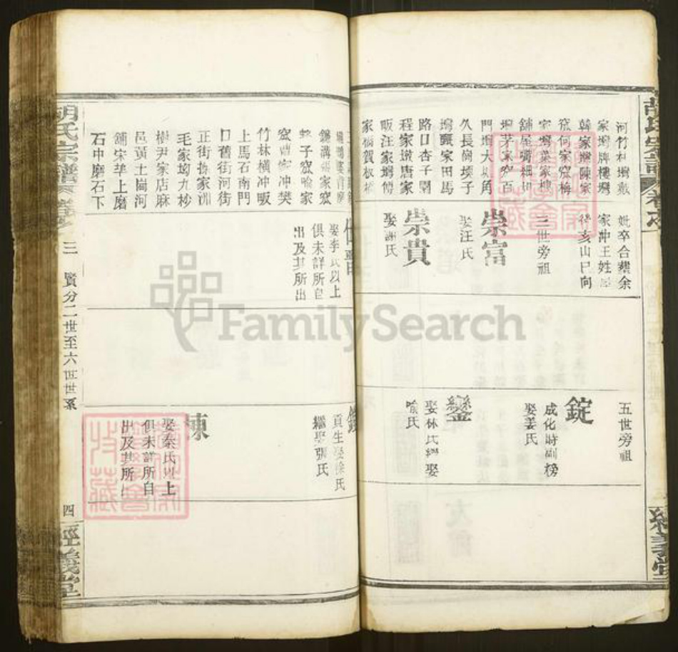 湖北省武汉市新洲区胡氏经义堂族谱-黄冈胡氏宗谱.pdf电子版插图4