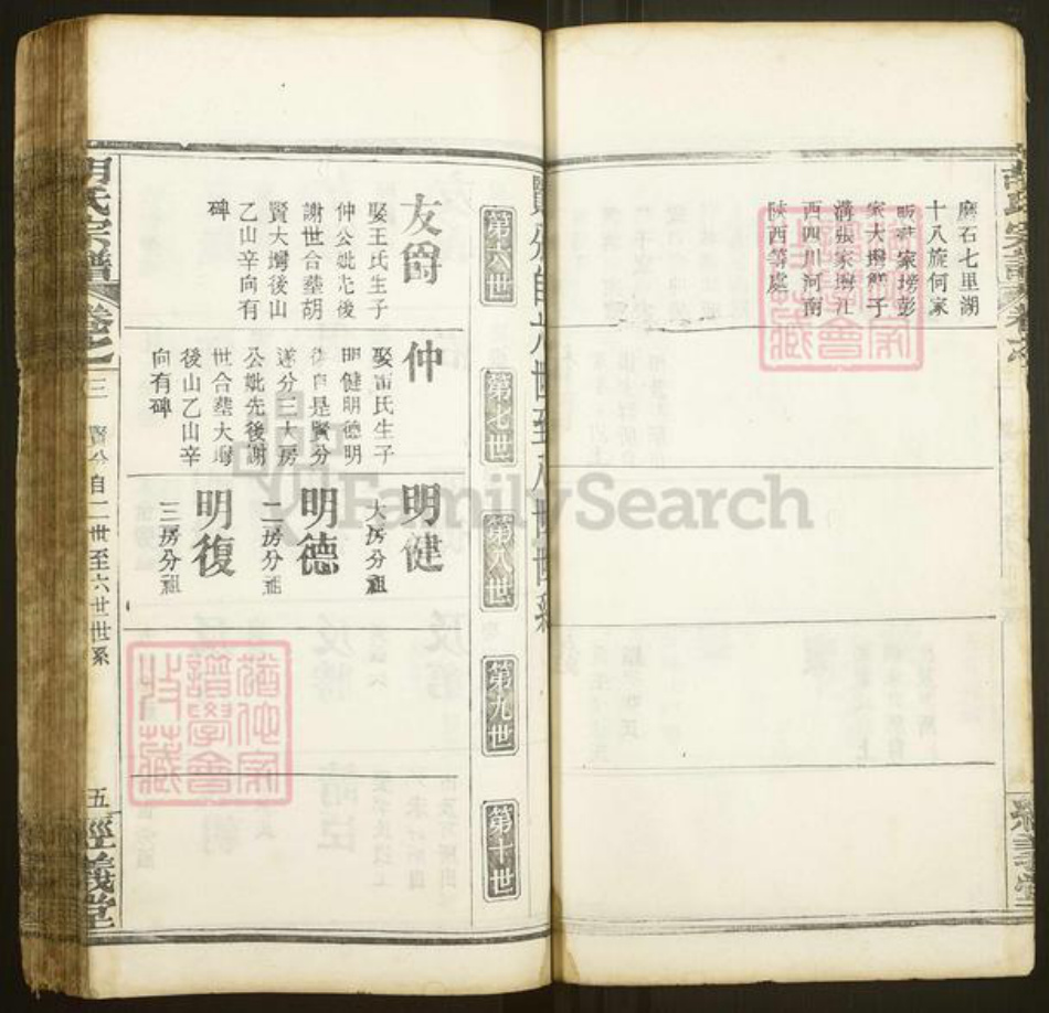 湖北省武汉市新洲区胡氏经义堂族谱-黄冈胡氏宗谱.pdf电子版插图5