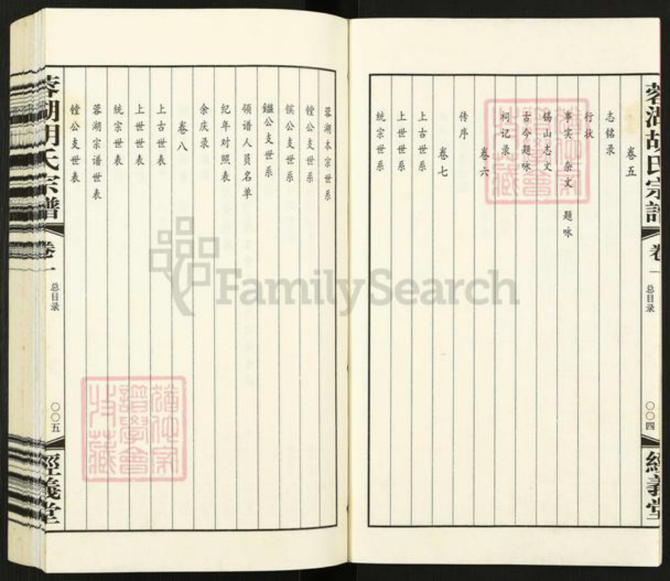 江苏省常州市武进县胡氏经义堂族谱-蓉湖胡氏宗谱.pdf电子版插图5