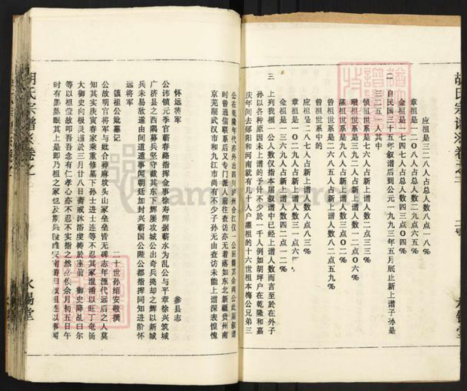 四川省眉山市东坡区胡氏永锡堂族谱-胡氏宗谱.pdf电子版插图3