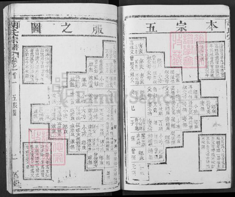 湖北省黄冈市团风县胡氏安定堂族谱-胡氏宗谱.pdf电子版插图5