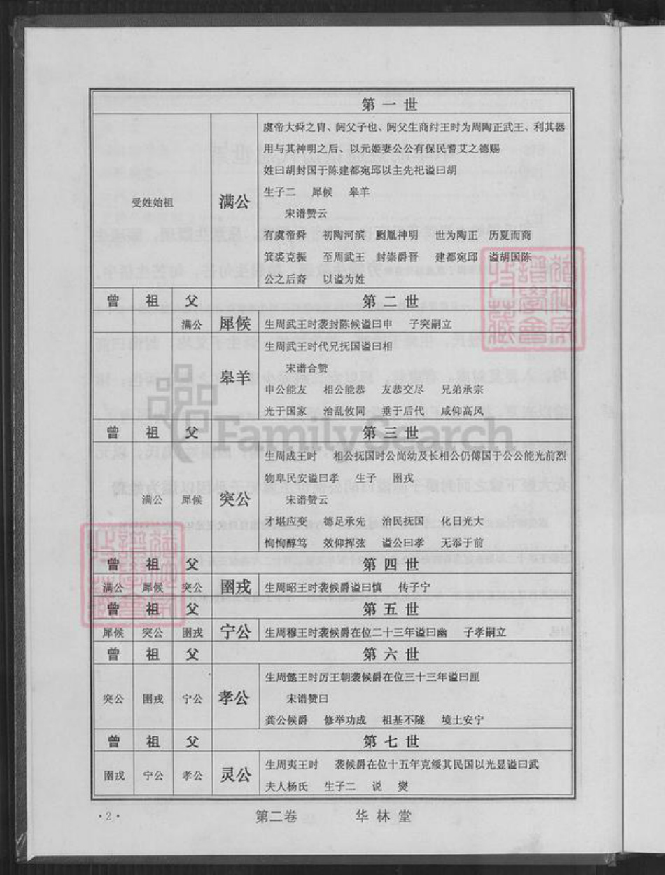 江西省九江市庐山市华林镇胡氏华林堂族谱-中华胡姓通谱.永修分谱.pdf电子版插图4