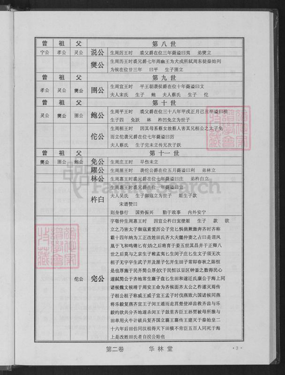 江西省九江市庐山市华林镇胡氏华林堂族谱-中华胡姓通谱.永修分谱.pdf电子版插图5