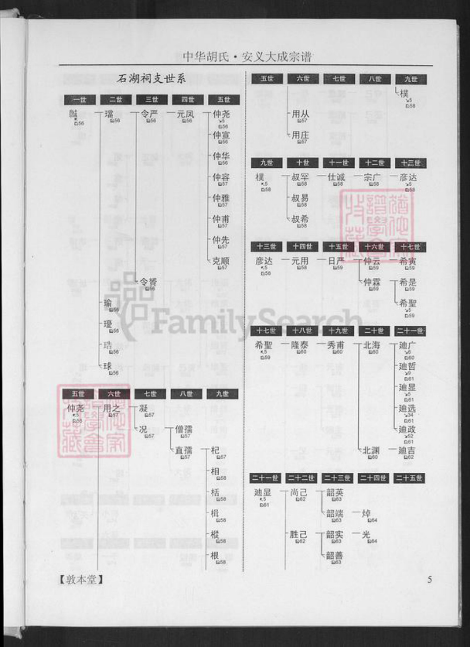 江西省南昌市安义县乔乐乡胡氏敦本堂族谱-中华胡氏.安义大成宗谱.pdf电子版插图3