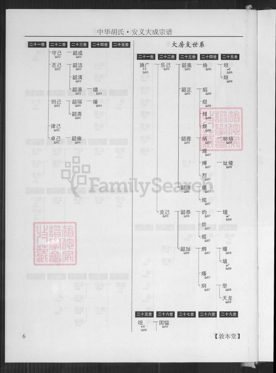 江西省南昌市安义县乔乐乡胡氏敦本堂族谱-中华胡氏.安义大成宗谱.pdf电子版插图4