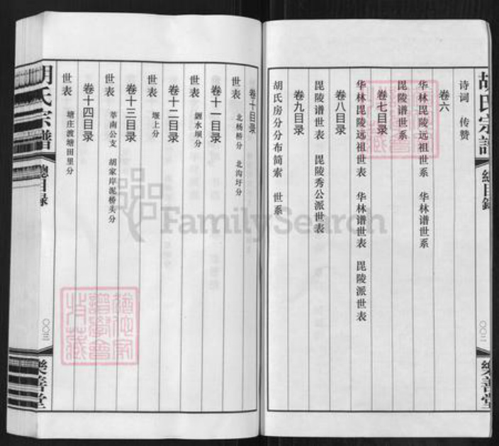 江苏省常州市武进县胡氏乐善堂族谱-胡氏宗谱.pdf电子版插图3