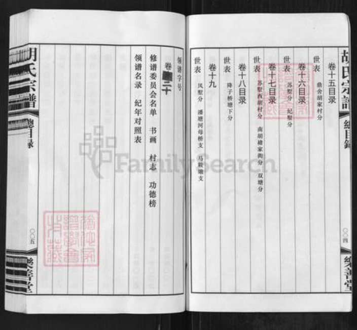 江苏省常州市武进县胡氏乐善堂族谱-胡氏宗谱.pdf电子版插图4