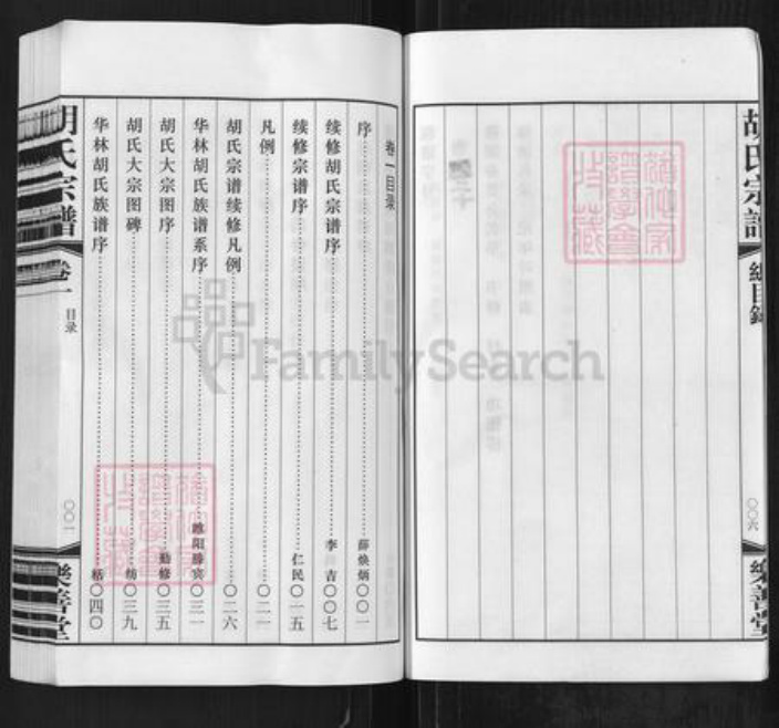 江苏省常州市武进县胡氏乐善堂族谱-胡氏宗谱.pdf电子版插图5