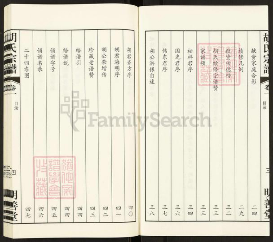 江苏省常州市武进县胡氏明善堂族谱-毗陵花园胡氏宗谱.pdf电子版插图5