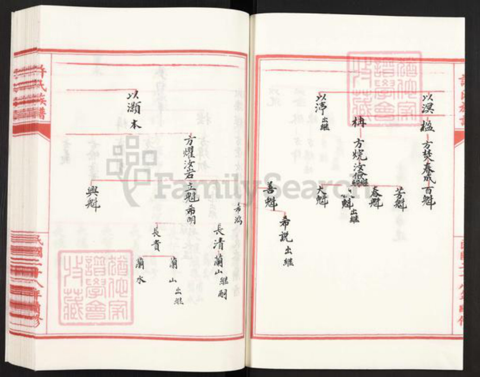 山东省聊城市高唐县许氏族谱-许氏族谱.pdf电子版插图2