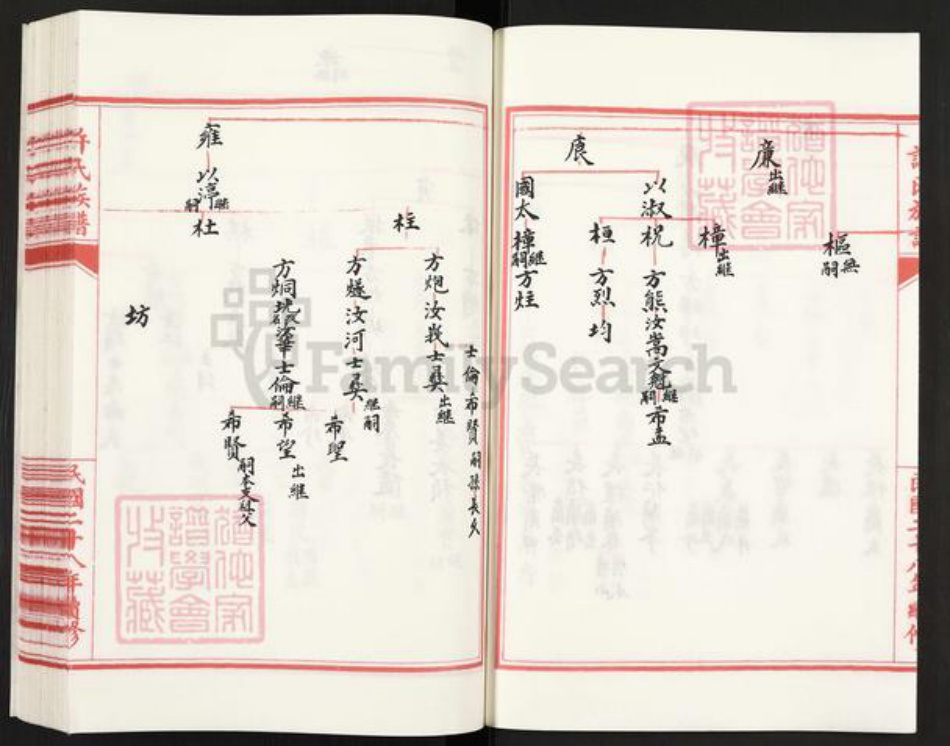 山东省聊城市高唐县许氏族谱-许氏族谱.pdf电子版插图3