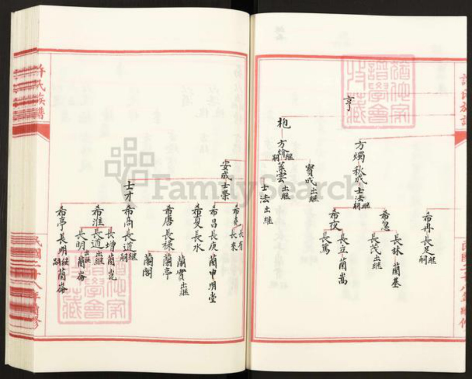 山东省聊城市高唐县许氏族谱-许氏族谱.pdf电子版插图5