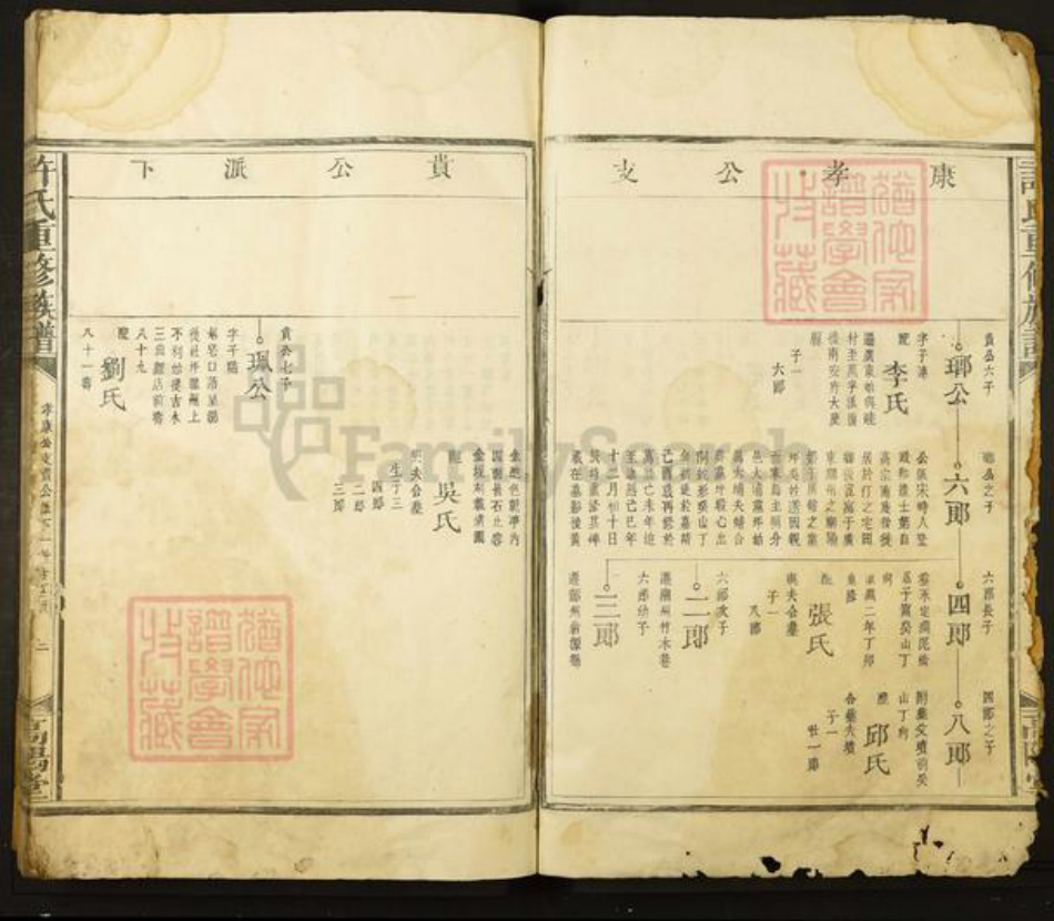江西省赣州市兴国县鼎龙乡许氏高阳堂族谱-许氏重修族谱.pdf电子版插图3