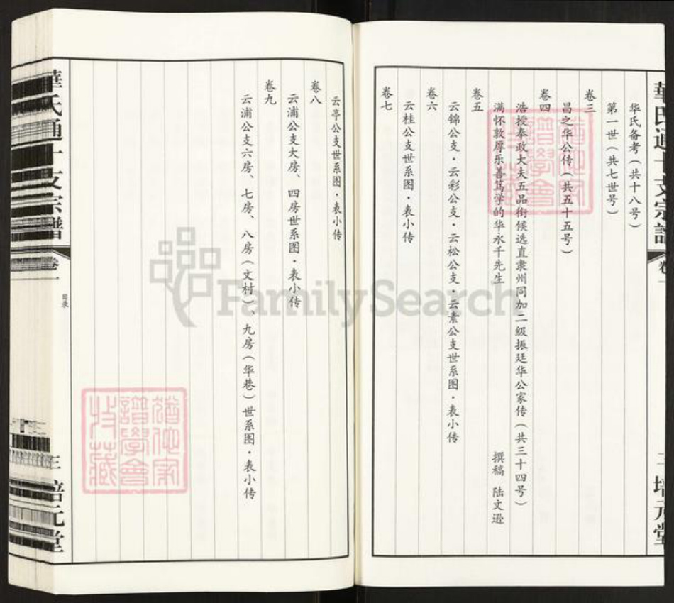 江苏省无锡市新吴区梅村街道华氏培元堂族谱-华氏通十支宗谱.pdf电子版插图4