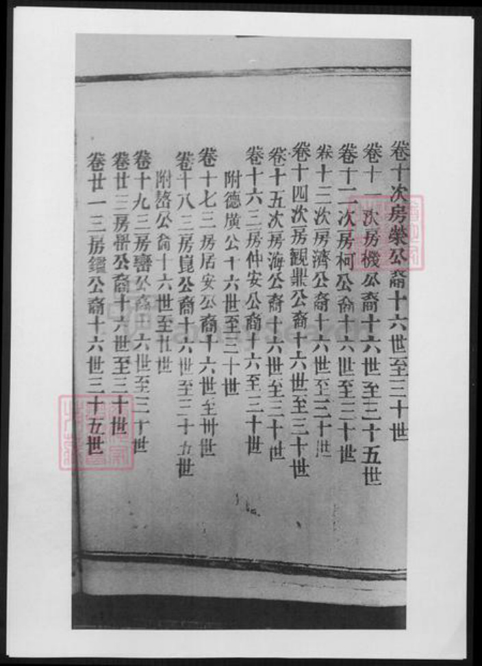 福建省华氏族谱-闽汀华氏族谱.pdf电子版插图5