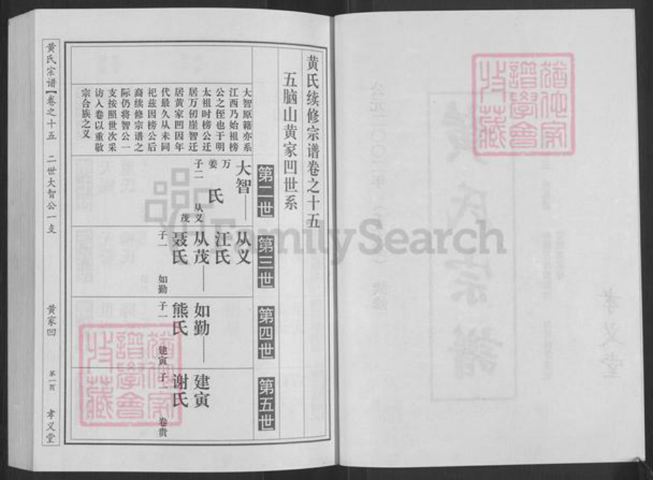 湖北省宜昌市西陵区黄氏孝义堂族谱-黄氏宗谱.pdf电子版插图3