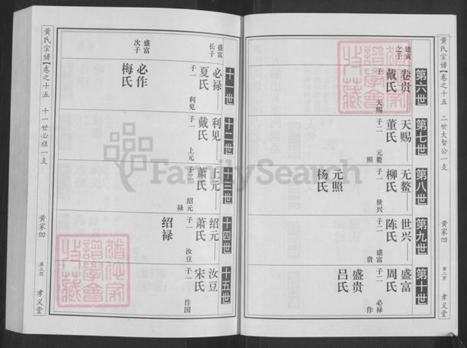 湖北省宜昌市西陵区黄氏孝义堂族谱-黄氏宗谱.pdf电子版插图4