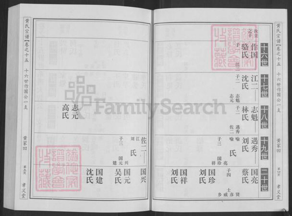湖北省宜昌市西陵区黄氏孝义堂族谱-黄氏宗谱.pdf电子版插图5