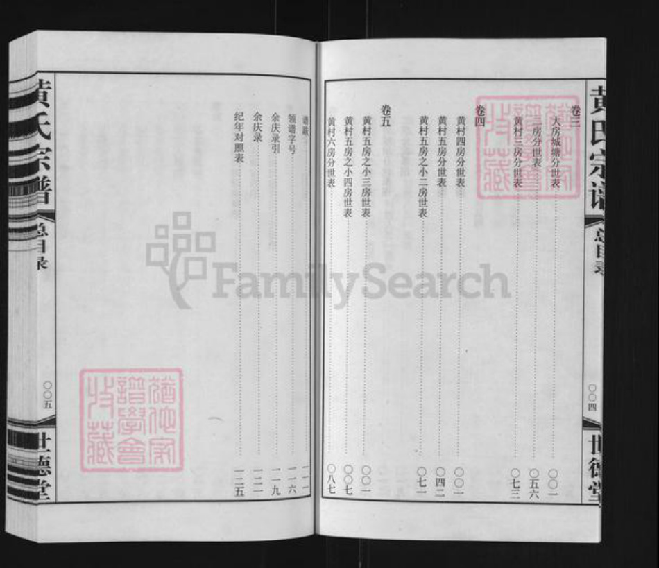 江苏省常州市武进县遥观镇黄氏世德堂族谱-遥观黄氏宗谱.pdf电子版插图4