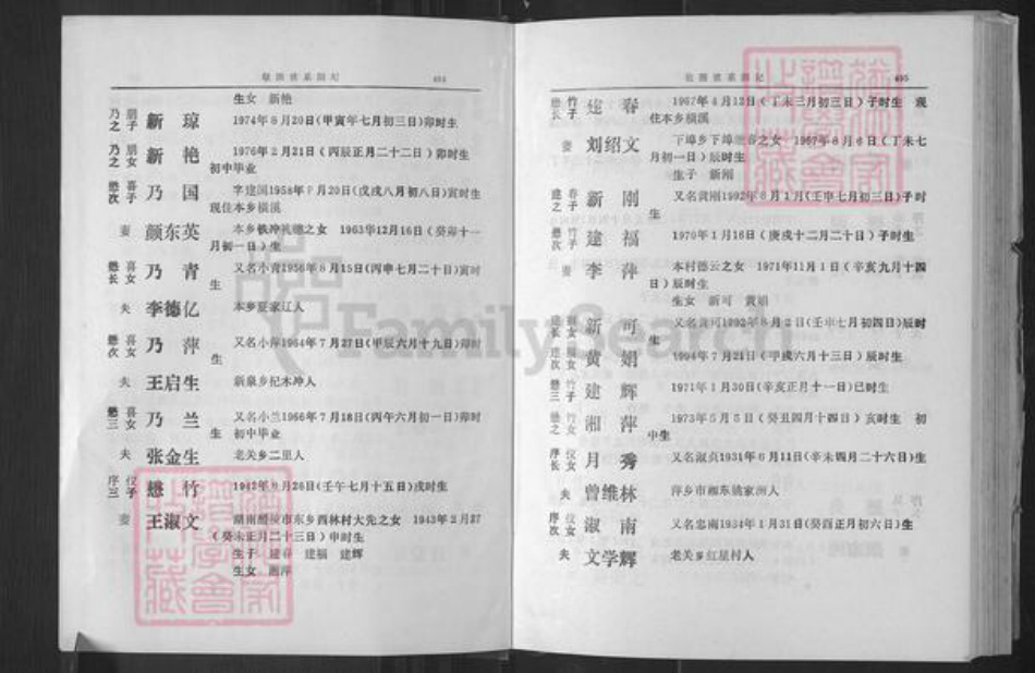 江西省萍乡市湘东区下端口镇黄氏雅积堂族谱-雅积堂黄氏四修族谱.pdf电子版插图4