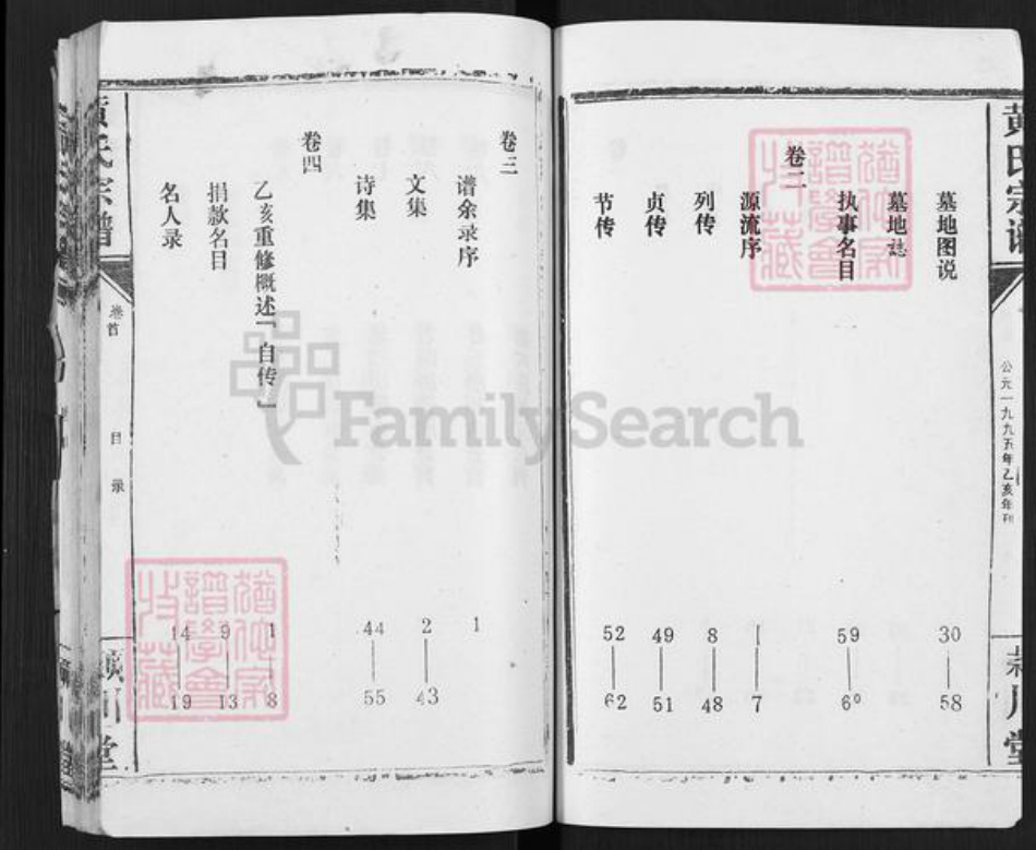 湖北省孝感市汉川市马鞍乡黄氏颖川堂族谱-黄氏宗谱.pdf电子版插图3