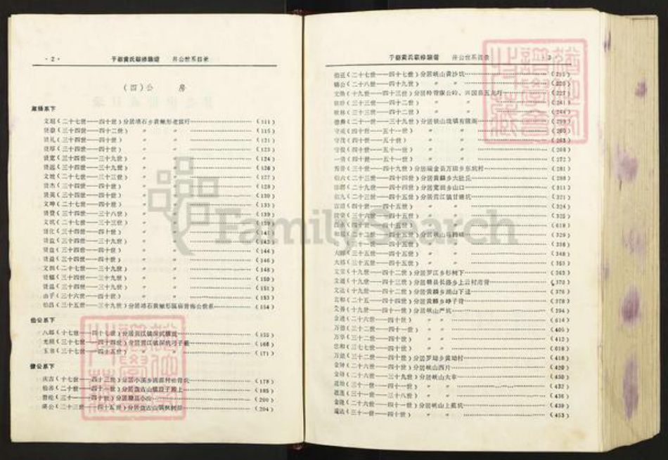 江西省赣州市于都县小溪乡黄氏江夏堂族谱-于都黄氏联修族谱.pdf电子版插图3