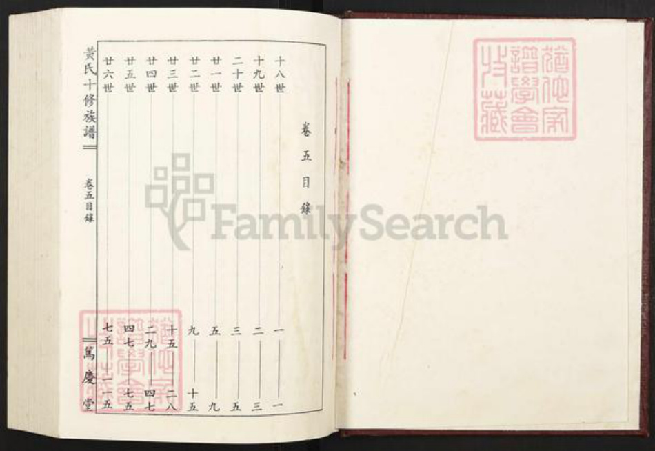 江西省赣州市宁都县田头镇黄氏笃庆堂族谱-黄氏十修族谱.pdf电子版插图1