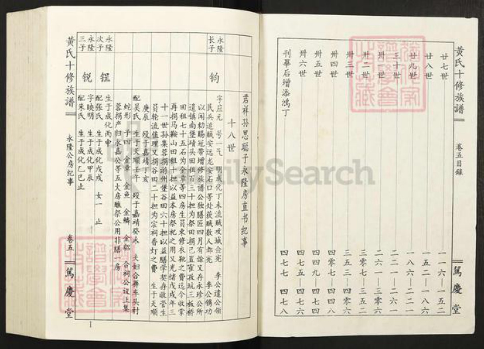 江西省赣州市宁都县田头镇黄氏笃庆堂族谱-黄氏十修族谱.pdf电子版插图2