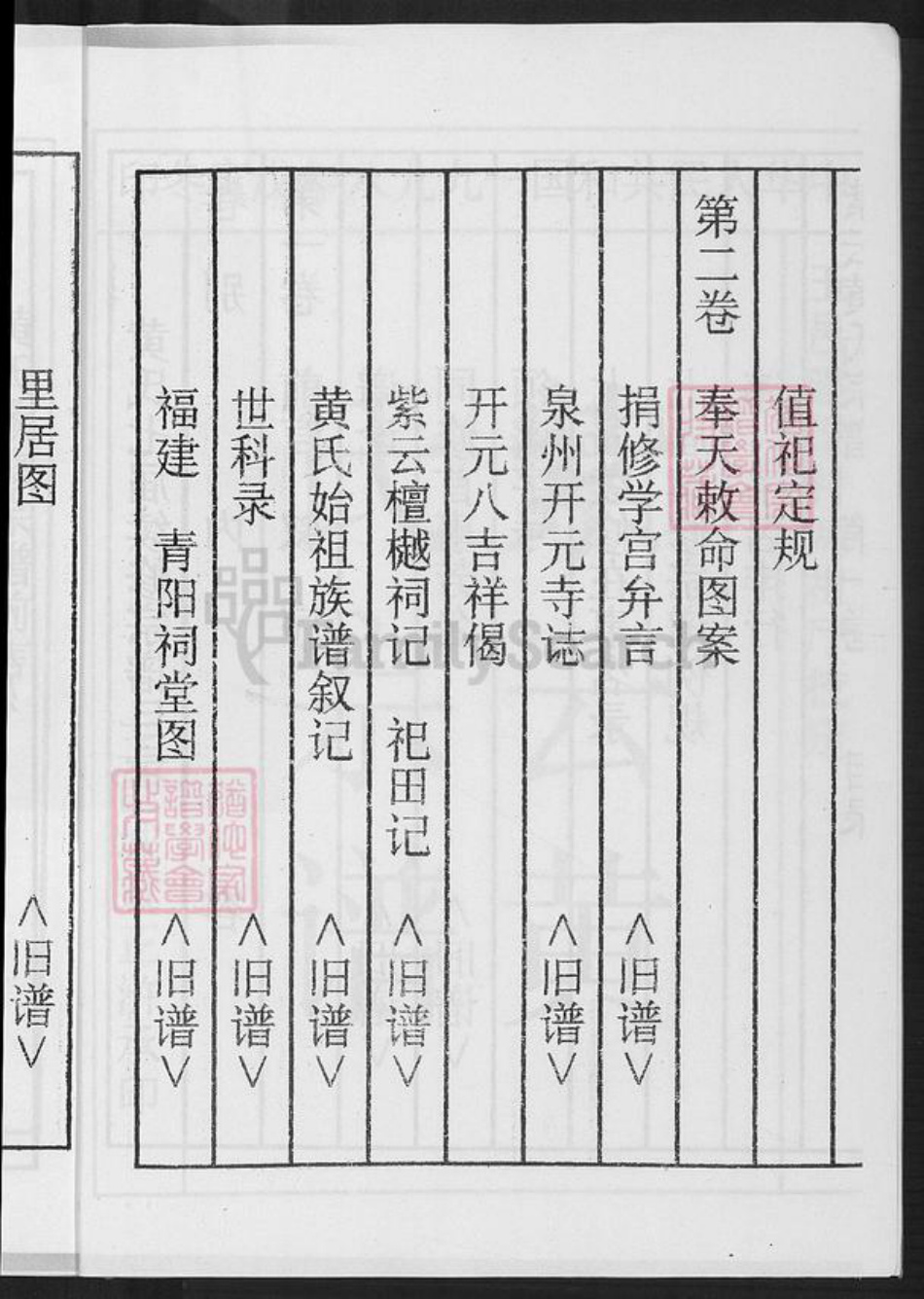 福建省三明市永安市西洋镇黄氏忠孝堂族谱-紫云黄氏宗谱.桂溪支系.pdf电子版插图3