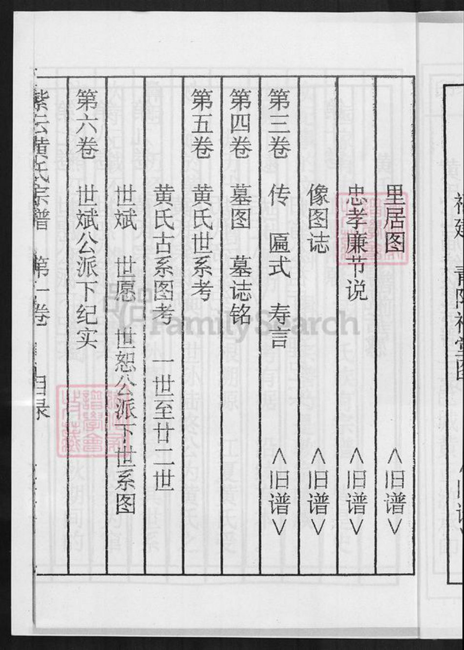 福建省三明市永安市西洋镇黄氏忠孝堂族谱-紫云黄氏宗谱.桂溪支系.pdf电子版插图4