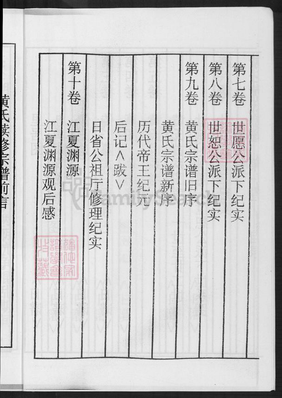 福建省三明市永安市西洋镇黄氏忠孝堂族谱-紫云黄氏宗谱.桂溪支系.pdf电子版插图5
