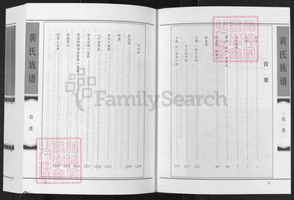 山东省淄博市淄川区黄氏顺和堂族谱-黄氏族谱.pdf电子版插图1