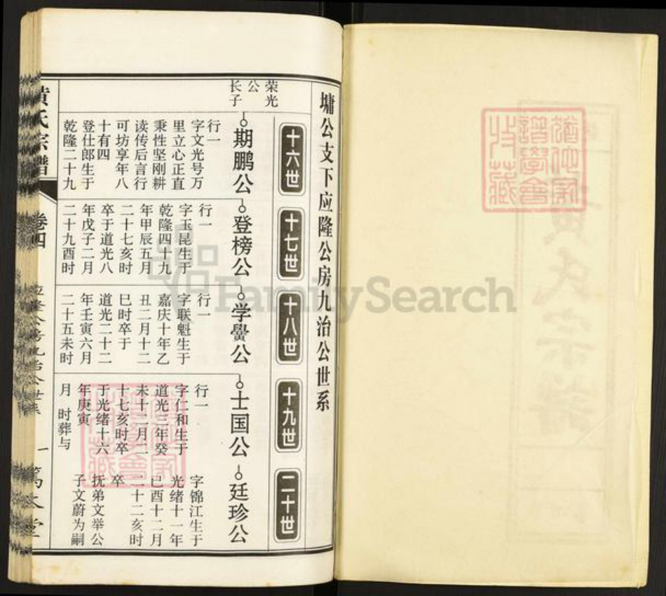 安徽省安庆市怀宁县高河镇黄氏笃本堂族谱-黄氏宗谱.pdf电子版插图1