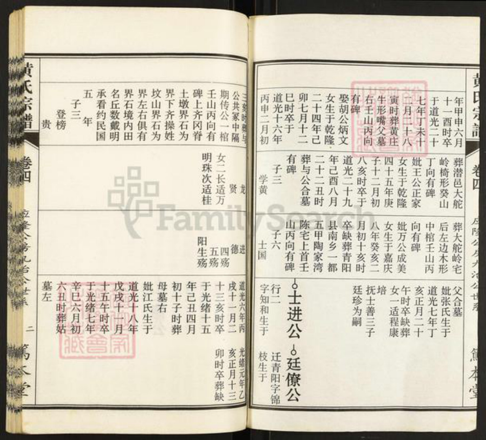 安徽省安庆市怀宁县高河镇黄氏笃本堂族谱-黄氏宗谱.pdf电子版插图2