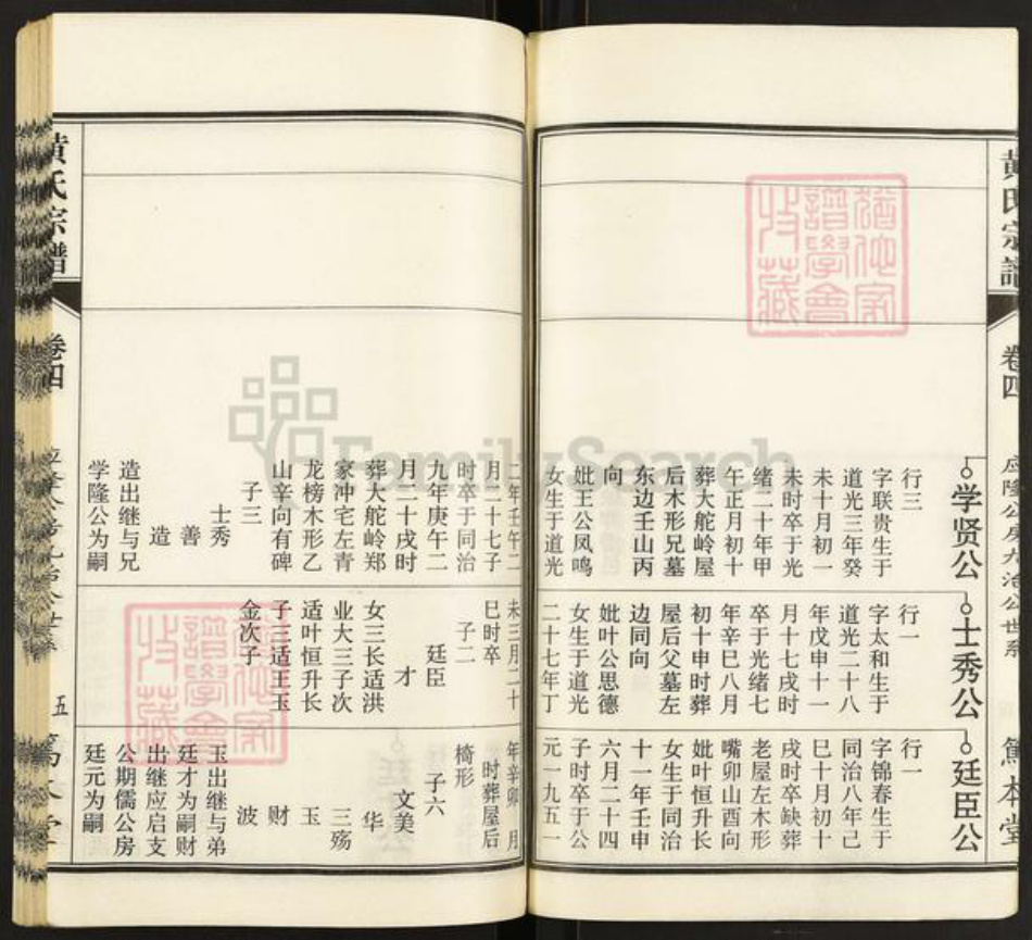 安徽省安庆市怀宁县高河镇黄氏笃本堂族谱-黄氏宗谱.pdf电子版插图5