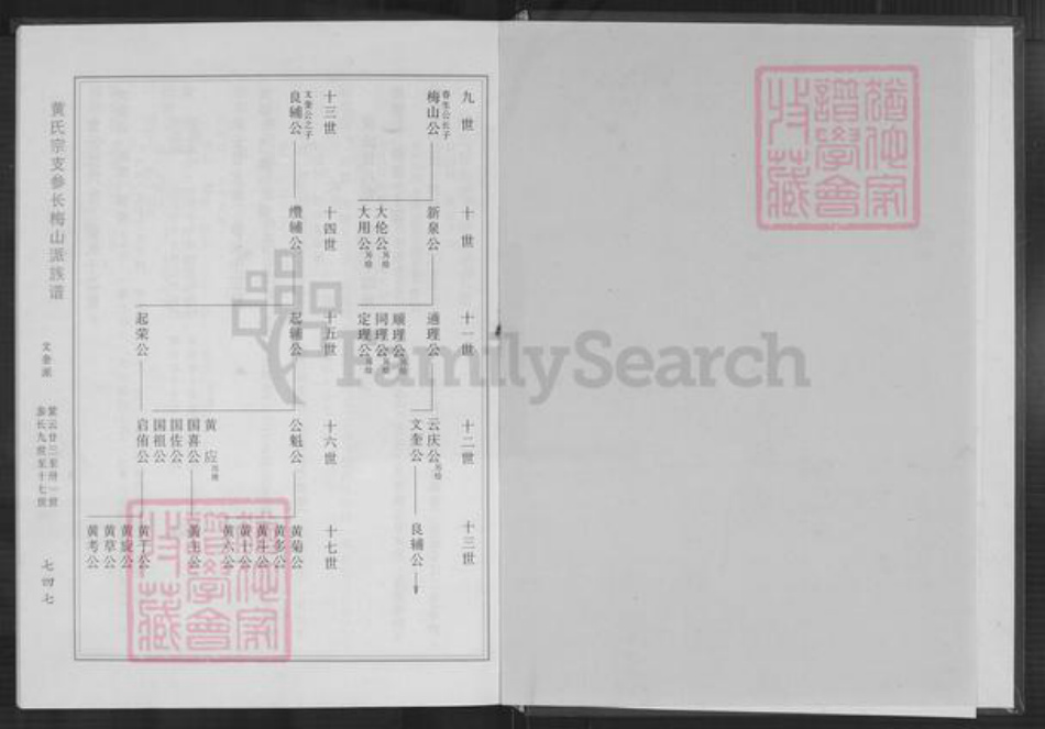 福建省泉州市安溪县参内乡黄氏族谱-参山长房黄氏族谱.pdf电子版插图2