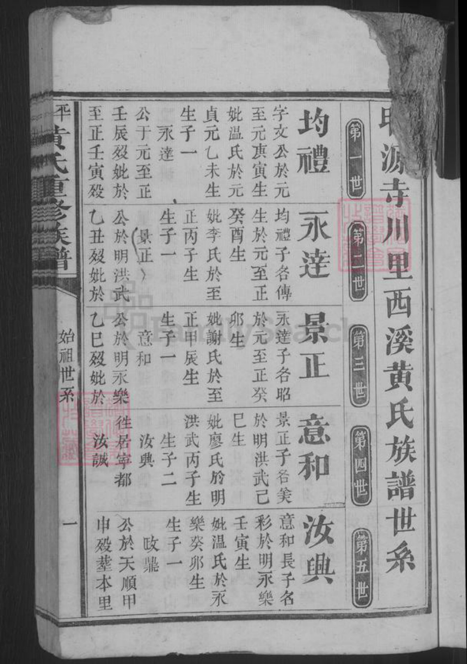 江西省上饶市广丰区黄氏族谱-平西黄氏重修族谱 [不分卷].pdf电子版插图3