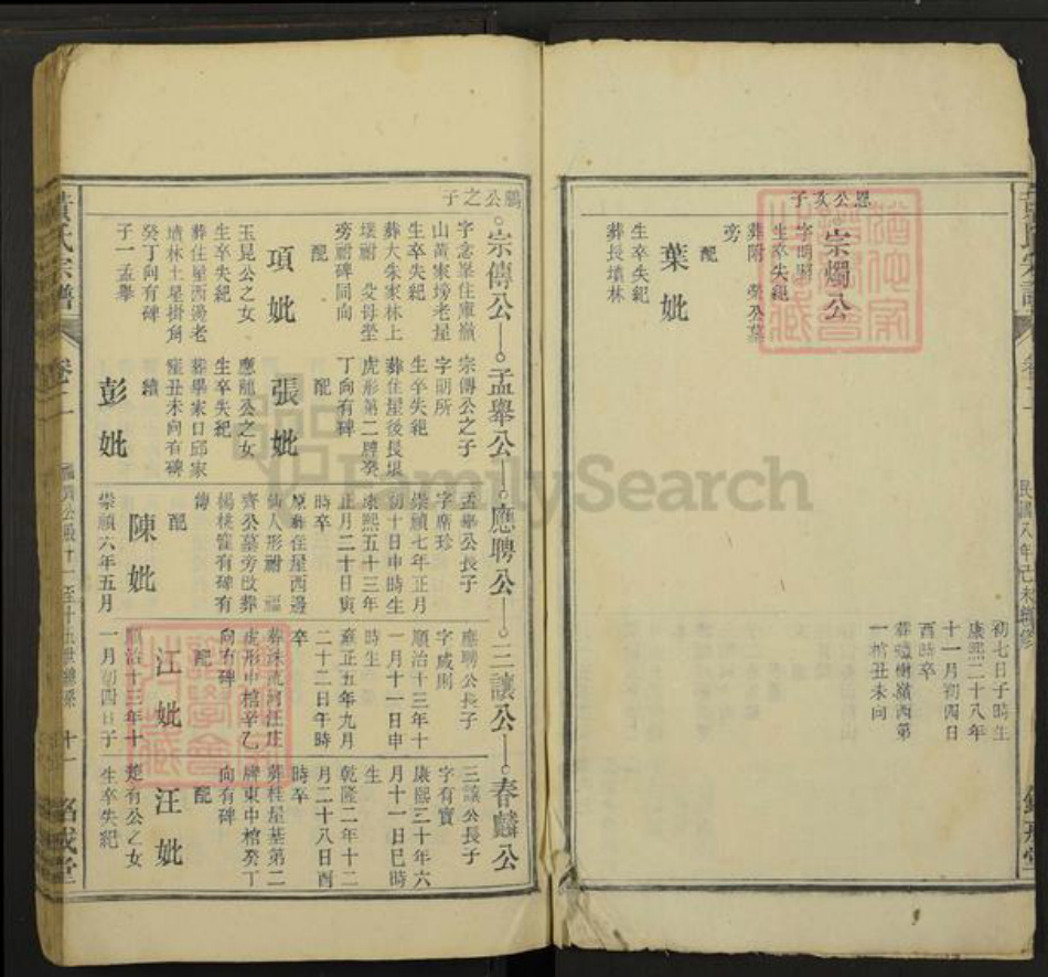 安徽省安庆市怀宁县黄氏铭戒堂族谱-黄氏宗谱.pdf电子版插图3