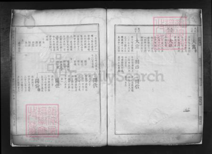 江西省赣州市于都县贡江镇黄氏族谱-雩阳东溪黄氏六修族谱.pdf电子版插图4