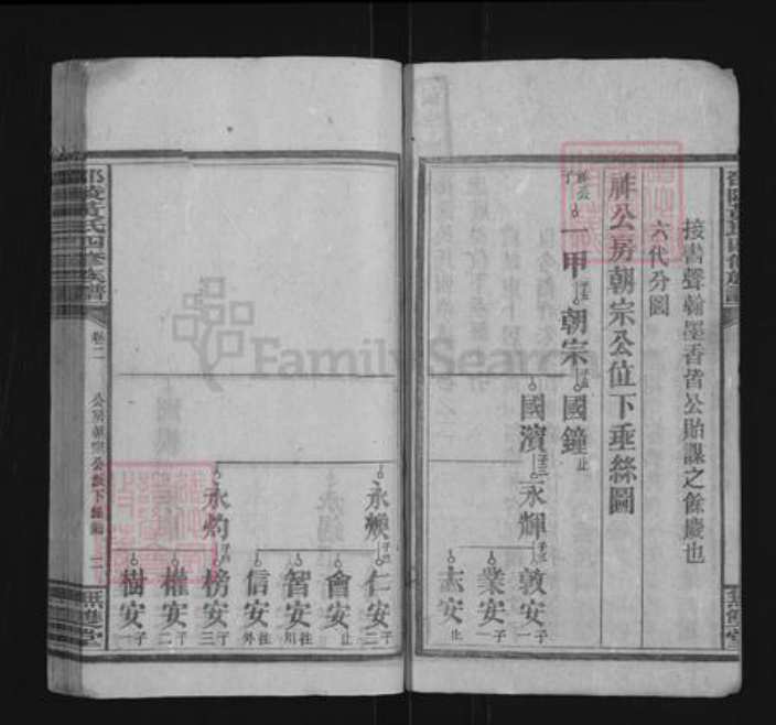 湖南省邵阳市黄氏无双堂族谱-邵陵黄氏四修族谱.pdf电子版插图2
