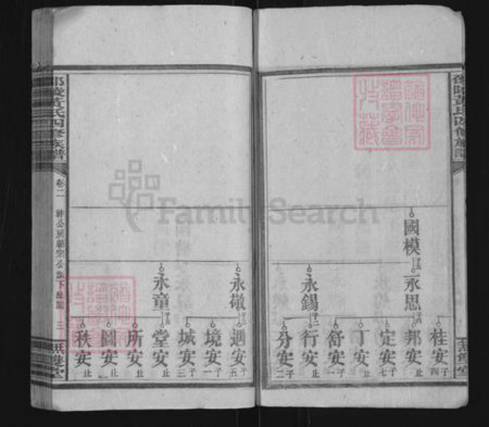 湖南省邵阳市黄氏无双堂族谱-邵陵黄氏四修族谱.pdf电子版插图3