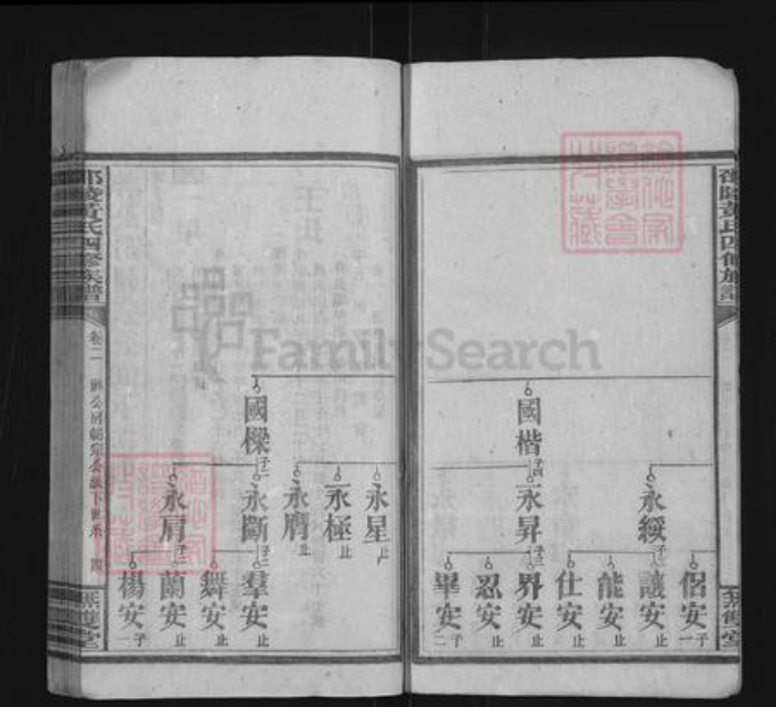 湖南省邵阳市黄氏无双堂族谱-邵陵黄氏四修族谱.pdf电子版插图4