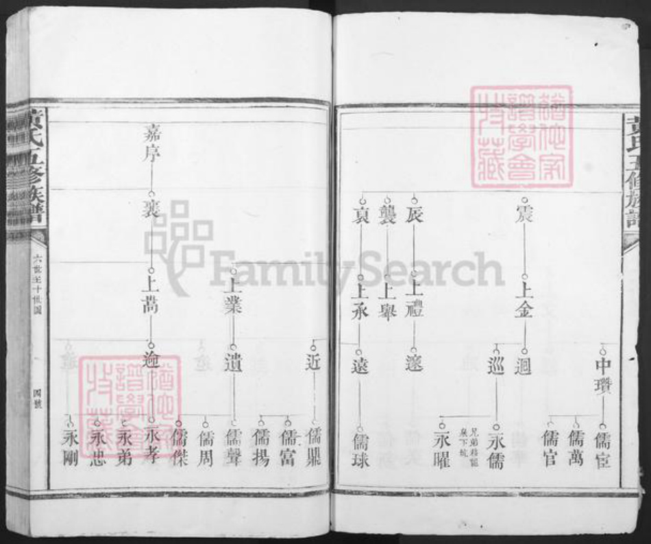 广东省梅州市黄氏族谱-黄氏五修族谱.pdf电子版插图4