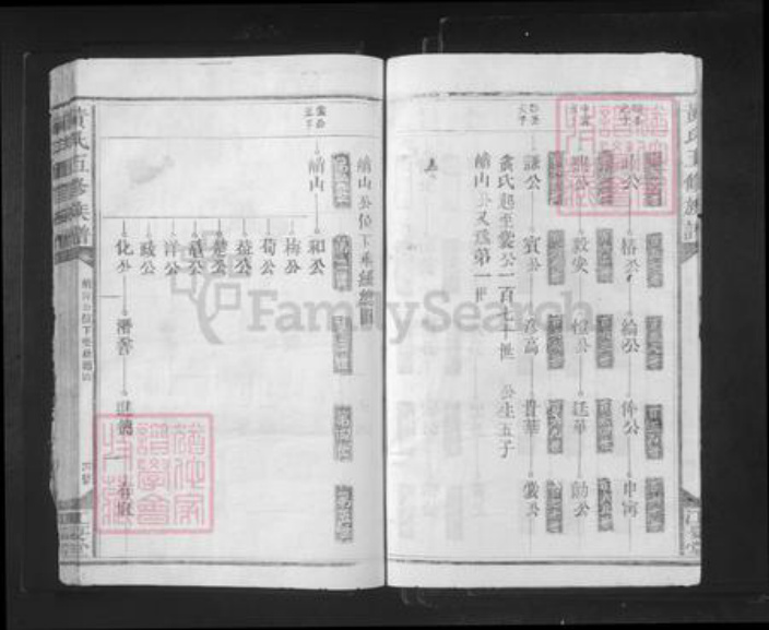 江西省赣州市兴国县兴莲乡黄氏江夏堂族谱-黄氏五修族谱.pdf电子版插图5
