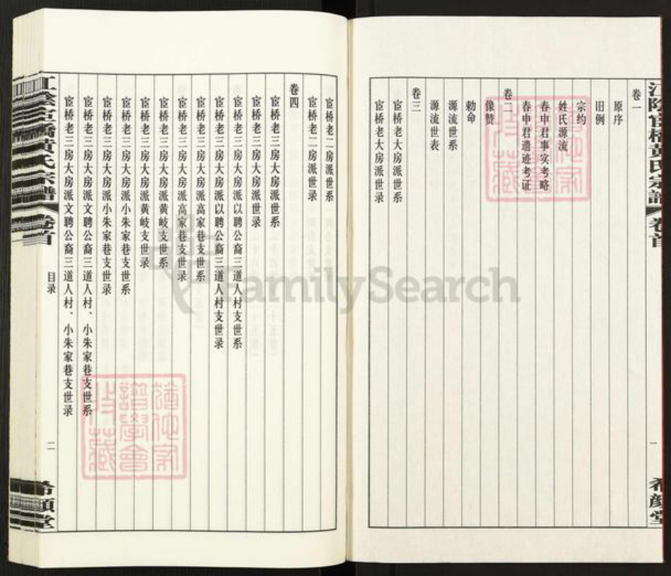 江苏省无锡市江阴市澄江黄氏希颜堂族谱-江苏江阴宦桥黄氏宗谱.pdf电子版插图2