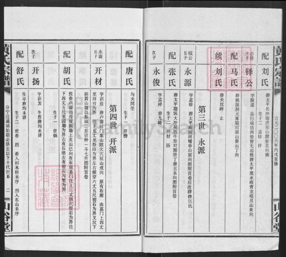 湖北省咸宁市通城县黄氏山谷堂族谱-黄氏宗谱.pdf电子版插图2