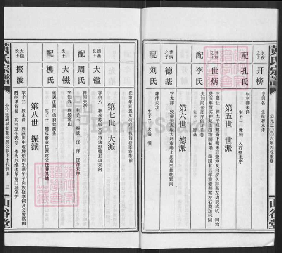 湖北省咸宁市通城县黄氏山谷堂族谱-黄氏宗谱.pdf电子版插图3