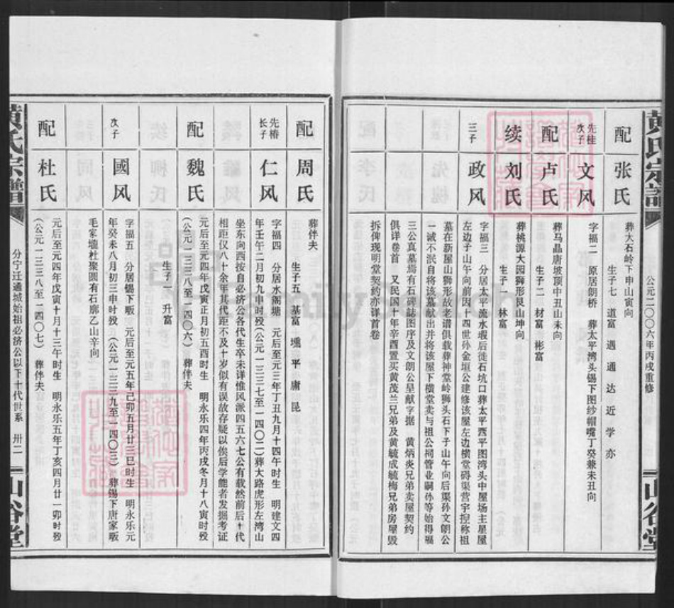 湖北省咸宁市通城县黄氏山谷堂族谱-黄氏宗谱.pdf电子版插图5