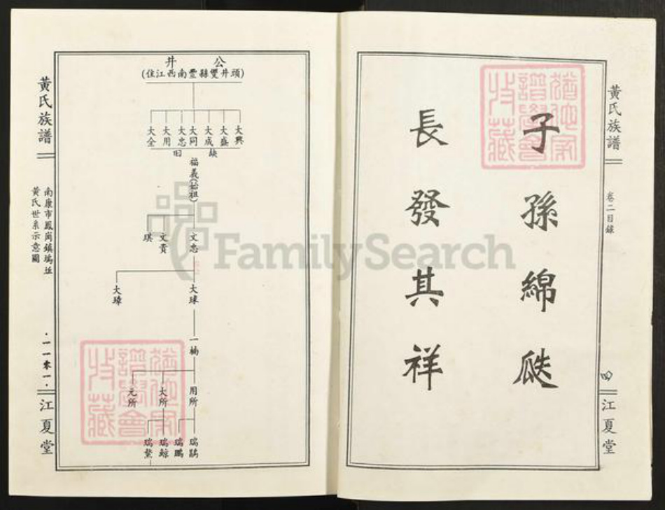 江西省抚州市南丰县傅坊乡黄氏江夏堂族谱-黄氏族谱.pdf电子版插图3