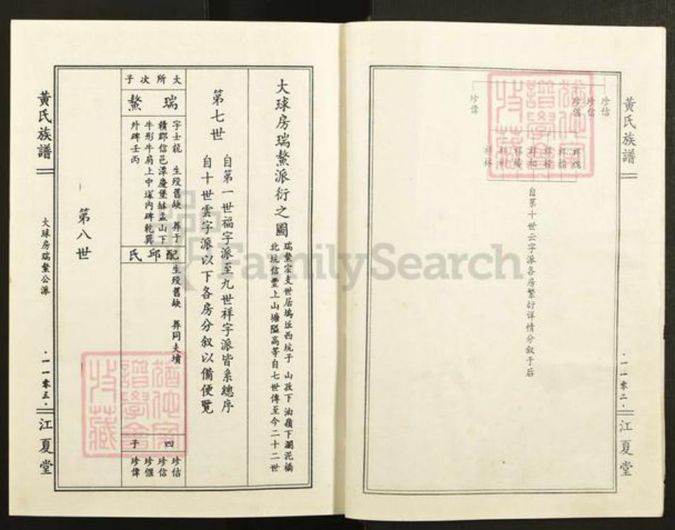 江西省抚州市南丰县傅坊乡黄氏江夏堂族谱-黄氏族谱.pdf电子版插图4
